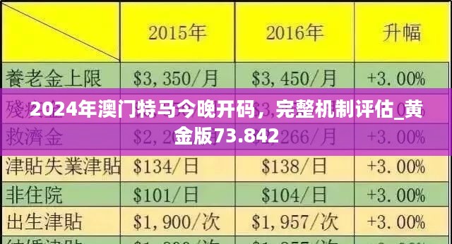 2024新澳门今晚开特马直播,社会科学解读_教育版82.402