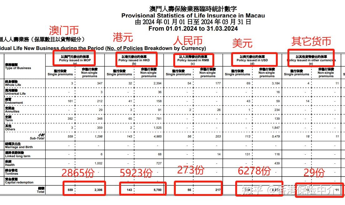 2024澳门开奖结果记录,安全保障措施_进口版15.226