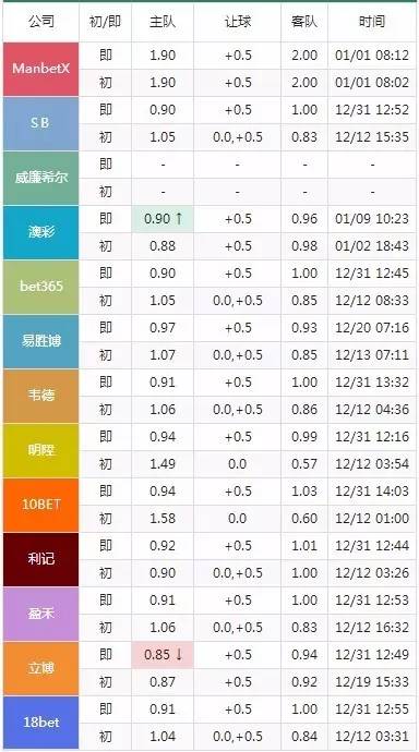2024澳门特马今晚开什么码,精准分析实践_编辑版15.686