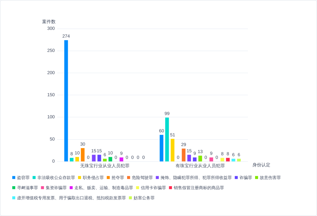 4949澳门今晚开奖结果,案例实证分析_云端版6.718