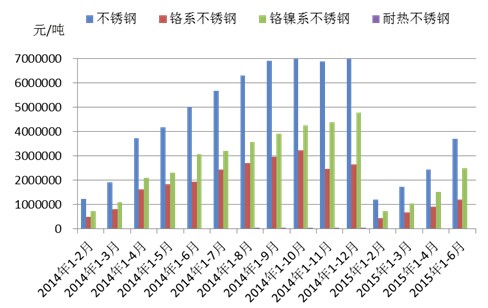 废不锈钢最新价格行情揭秘，小巷中的隐秘宝藏与市场价格动态