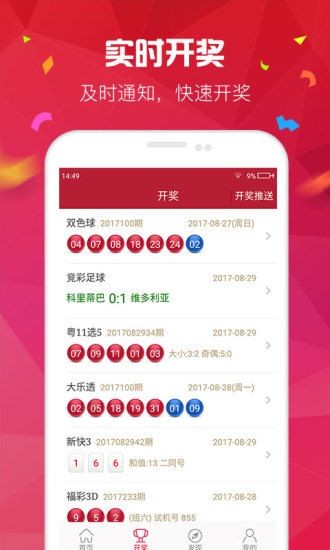 7777788888新澳门开奖2023年,材料与化工_影音体验版17.453