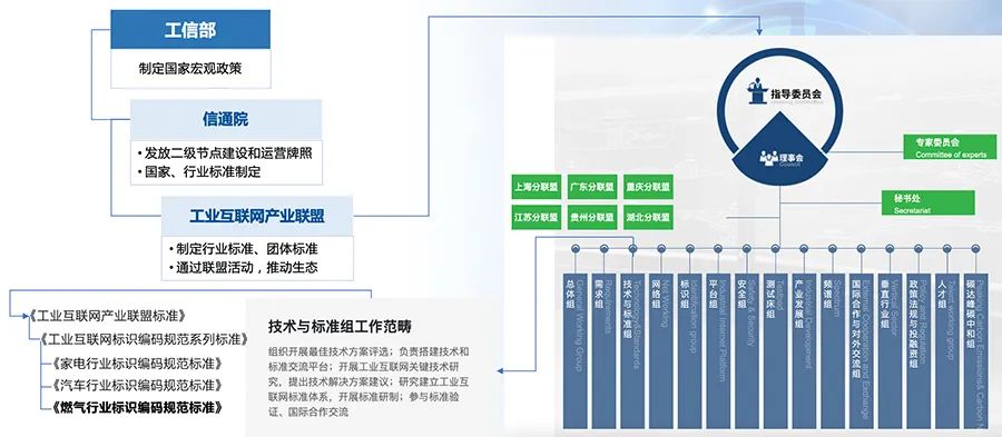 新奥精准免费资料提供,连贯性方法执行评估_活力版76.476