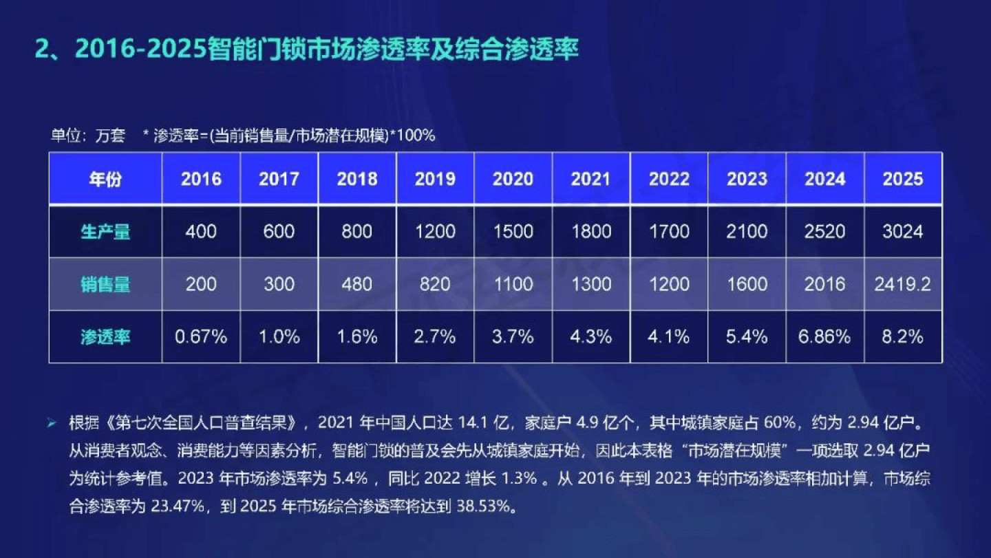新奥门资料全年免费精准,实际调研解析_融合版64.121