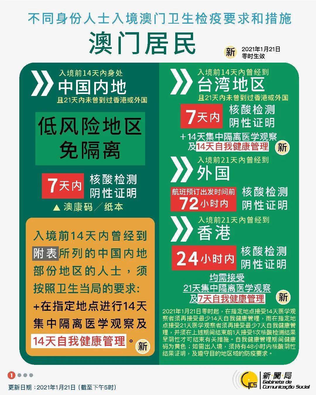 新澳2024今晚开奖资料,创新策略设计_调整版30.711