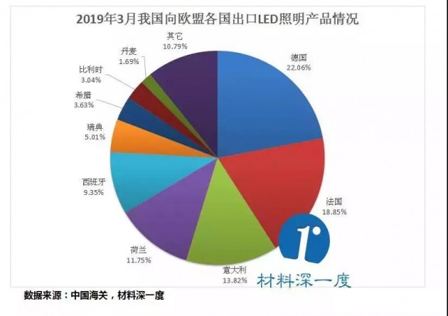 新澳全年免费正版资料,实证分析细明数据_社交版76.836