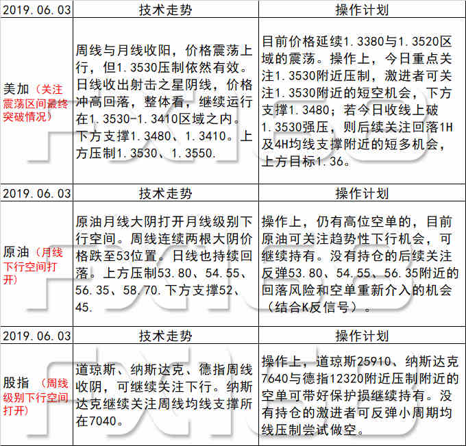 新澳天天免费资料大全,机制评估方案_经典版72.444