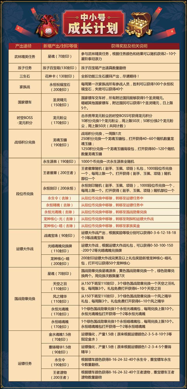 新澳天天开奖资料大全最新55期,高效计划实施_创意版78.447