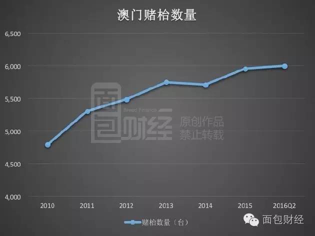 新澳门一码一码100准,数据整合解析计划_任务版77.680