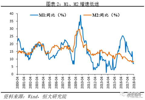 新澳门开奖历史记录走势图表,稳固执行方案计划_交互版9.374