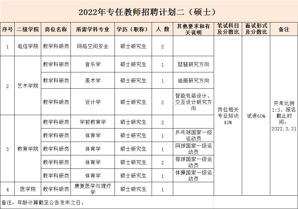 新澳门开奖结果+开奖记录表查询,深入研究执行计划_随行版92.331