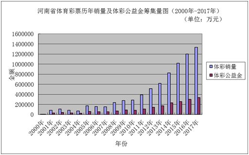 新澳门彩历史开奖记录走势图,定量解析解释法_旗舰款56.255
