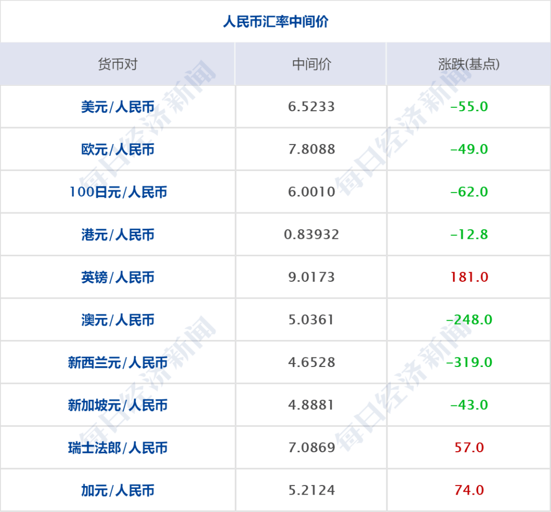 新澳门最新开奖结果查询今天,多元化诊断解决_旗舰款40.932