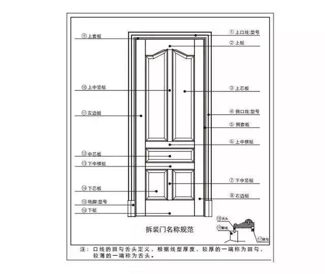 新门内部资料精准大全,理论考证解析_L版24.544