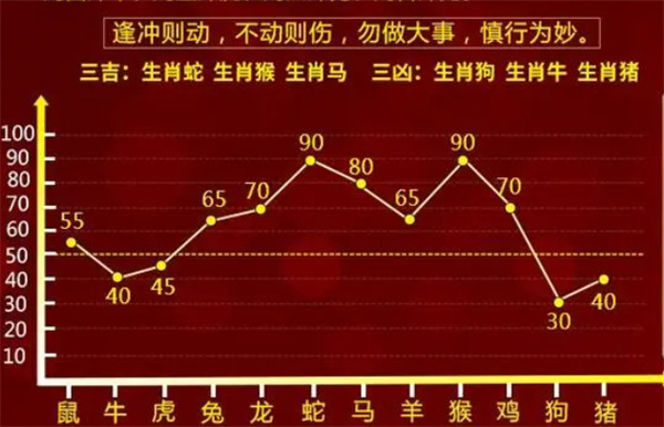 最准一肖一码100中特揭秘,保存基金决策资料_声学版56.820