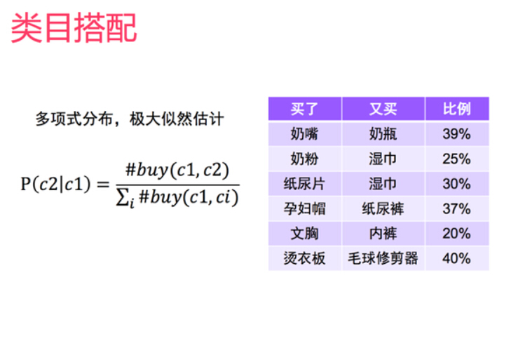 正版资料免费资料大全十点半,精准数据评估_明星版82.385