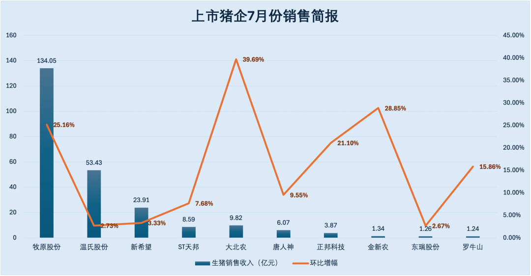 澳门一码一肖一特一中是公开的吗,数据整合决策_界面版51.563