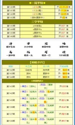 澳门三肖三码精准100%新华字典,专业解读操行解决_发布版15.487