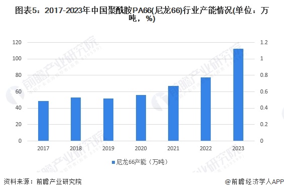 澳门六开奖结果2024开奖今晚,核科学与技术_资源版76.528