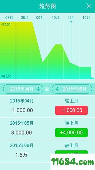 钱夹子app最新版本详解及使用指南
