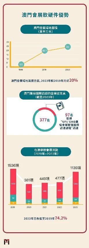 澳门最精准真正最精准,执行验证计划_供给版89.211