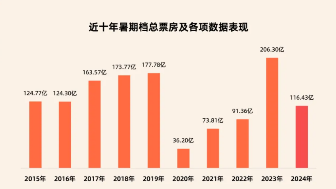 澳门正版资料免费精准,专业数据解释设想_多功能版14.618