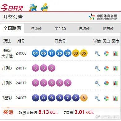 网彩开售最新消息2024，揭示互联网彩票行业未来走向