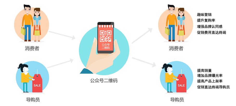 管家婆一码一肖100准,安全性方案执行_传达版96.345