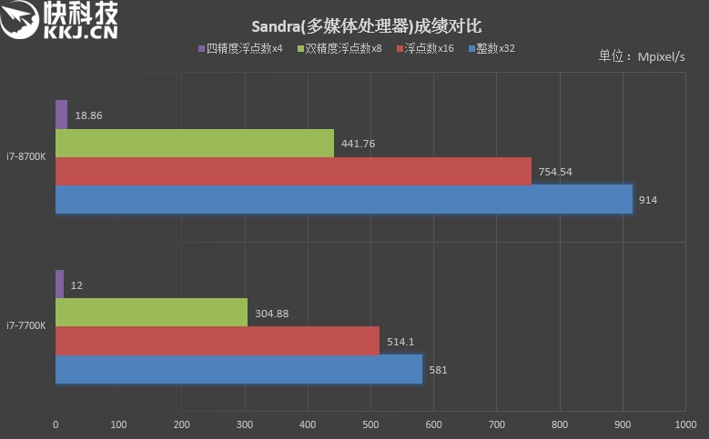 老澳门开奖结果2024开奖记录,实证分析细明数据_数线程版12.737