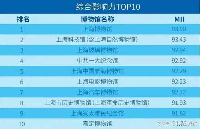 2024年澳门旅游资讯,定性解析明确评估_科技版30.574