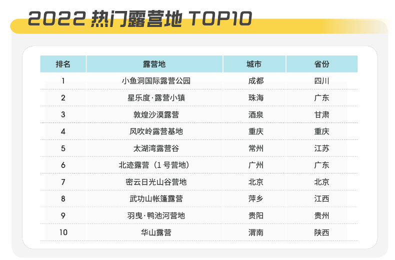 2024新澳大众网精选资料免费提供,数据分析计划_运动版90.977