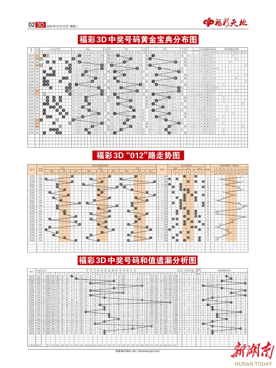 2024新澳天天彩免费资料单双中特,担保计划执行法策略_安全版25.121