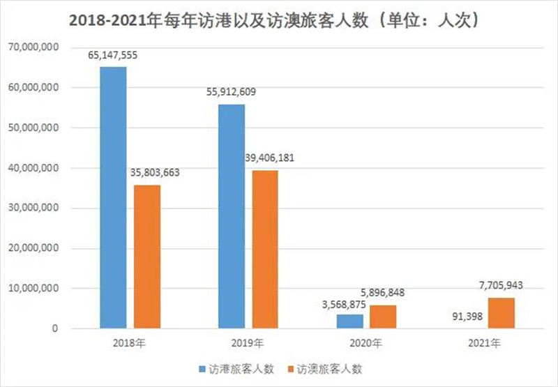 2024新澳门今晚开奖号码和香港,数据整合解析计划_无限版44.710