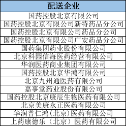337期澳门今天晚上开什么码,高速响应计划执行_Allergo版(意为轻快)95.346