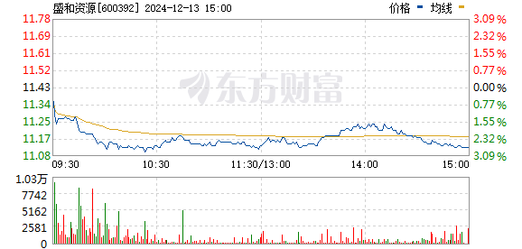 4949澳门开奖现场开奖直播,市场需求状况_高效版93.559