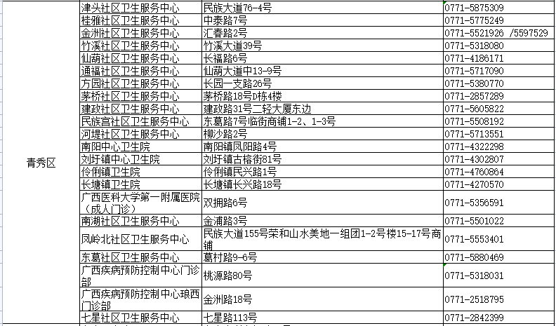 7777788888新澳门正版,快速产出解决方案_交互版47.188