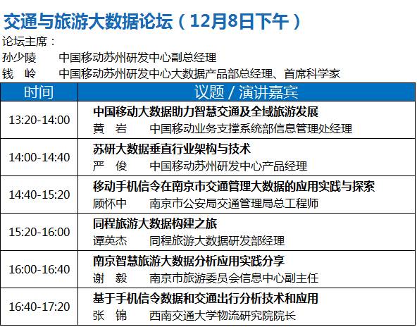 7777788888澳门开奖2023年一,数据解析引导_人工智能版6.165