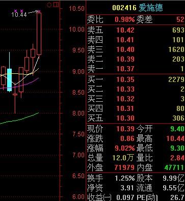 三肖三期必出特马,即时解答解析分析_酷炫版22.419