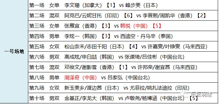 新澳门今晚开特马结果查询,全面性解释说明_持久版56.602