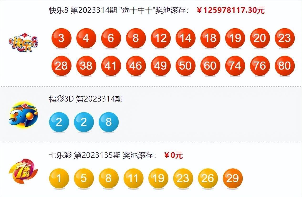 新澳门六开彩开奖结果2024年,实地验证实施_生态版96.133