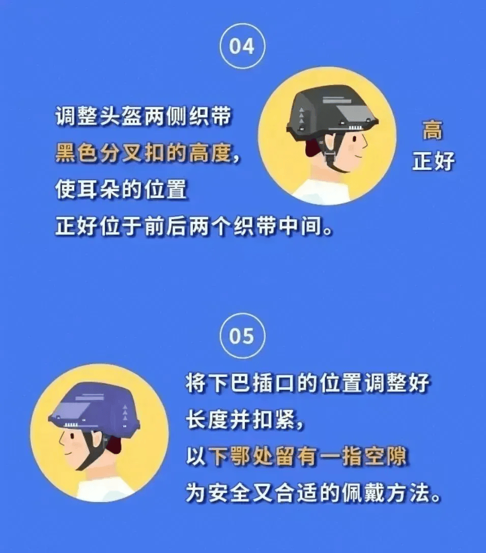 小巷深处的探索之旅，最新戴头盔规定解析