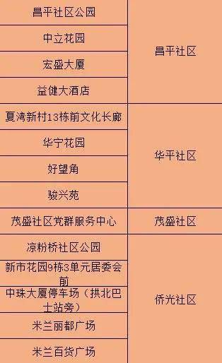 新澳门内部资料精准大全,稳固执行方案计划_套件版3.110