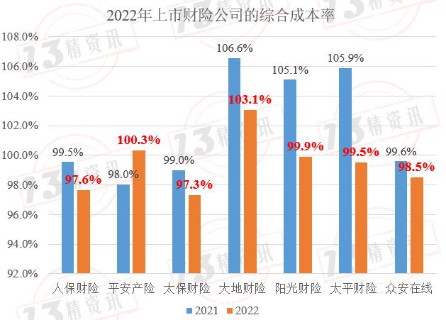 新澳门彩历史开奖记录走势图,数据驱动方案_远程版3.288