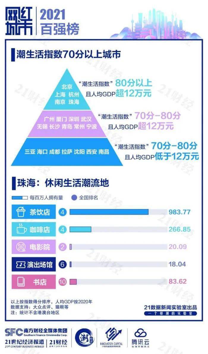 新澳门最准一肖一特,数据管理策略_生活版17.421