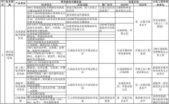 澳门天天免费精准大全,平衡执行计划实施_可靠性版10.472