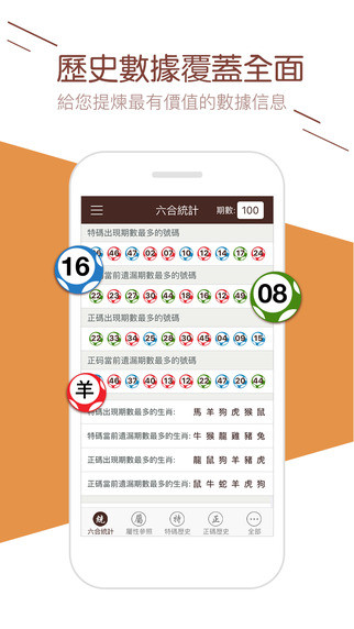 澳门王中王100%的资料2024年,统计信息解析说明_VR版33.473