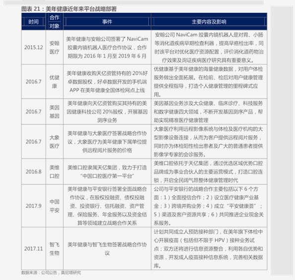 最新报价表及其温馨日常