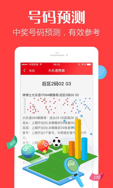 汽车销售 第208页