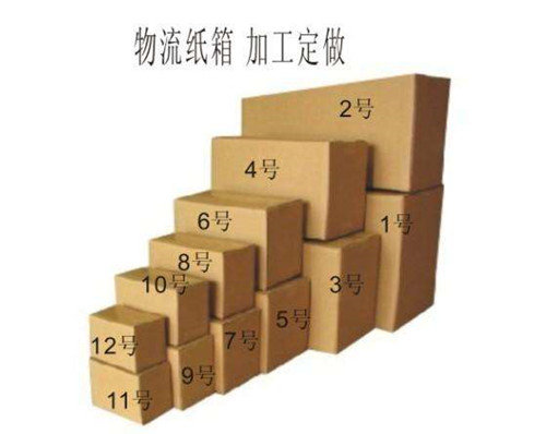 纸箱价格最新行情动态