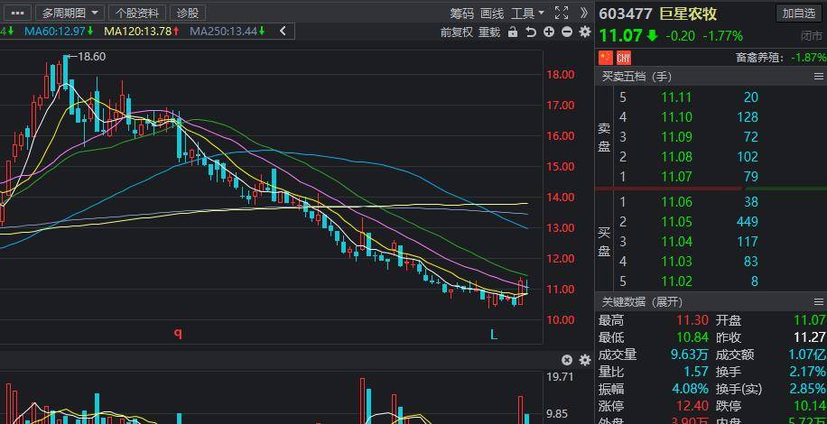 和邦生物股票行情动态，学习、成就与自信的源泉，变化中的市场走势分析。